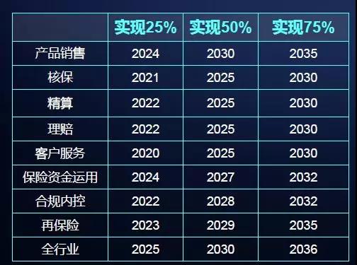 董责险投保热潮涌动，2024年475家上市公司竞相发布购买计划