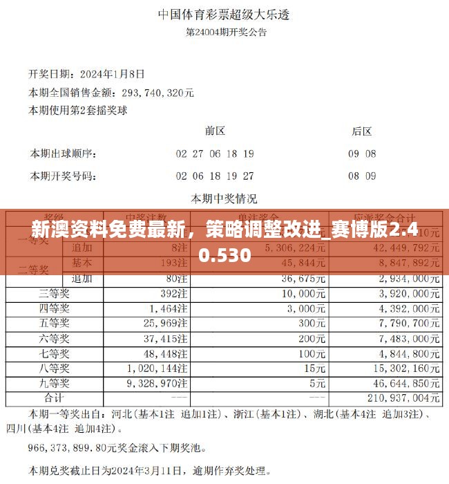 新澳今天最新兔费资料-现状分析解释落实