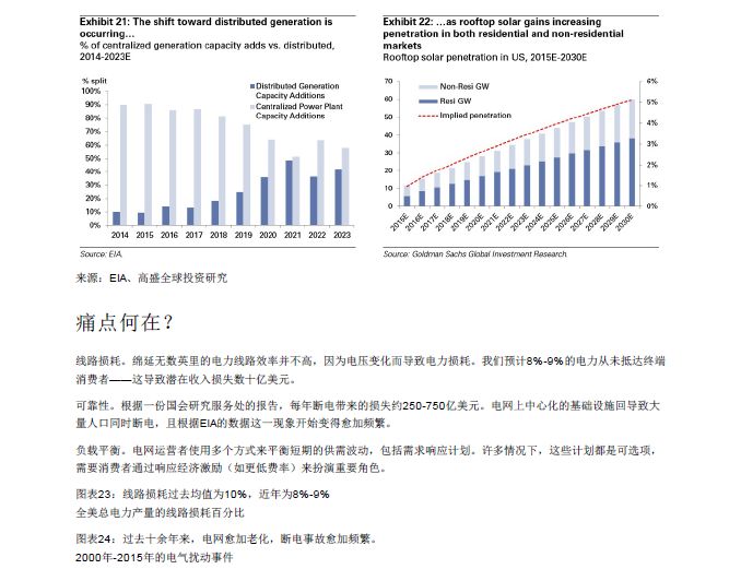 科技 第85页