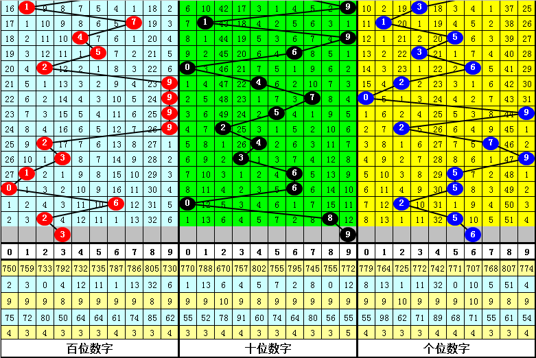 四肖中特期期准免费资料40期-全面释义解释落实