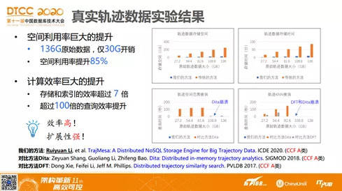 2024新奥历史资料大全查询澳门六-现状分析解释落实