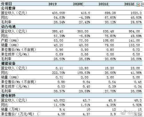 新澳门资料免费长期公开,2024-准确资料解释落实