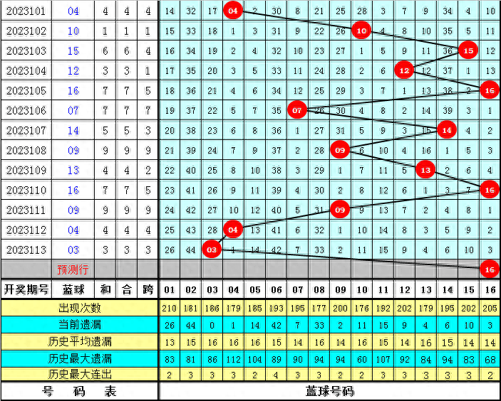 二四六天天彩资料大全网-精选解释解析落实