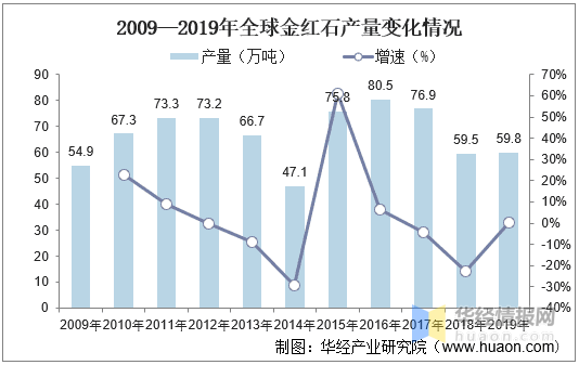 77777788888王中王中特亮点-现状分析解释落实