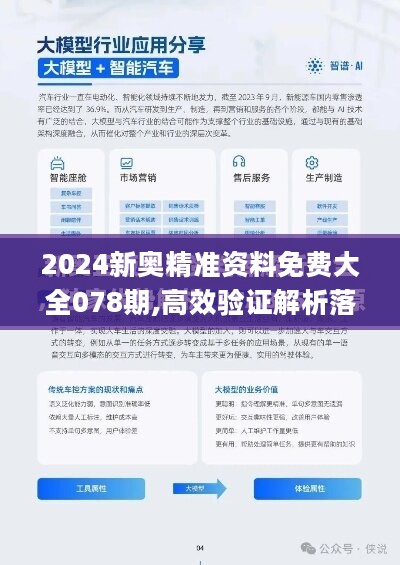 2024新奥精选免费资料-现状分析解释落实