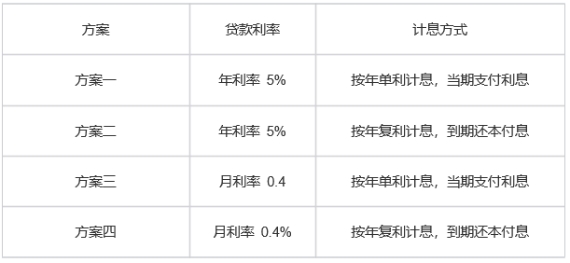 2024香港免费精准资料-构建解答解释落实