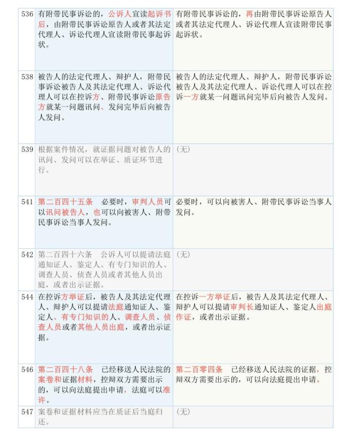 新澳24年210期正确资料-绝对经典解释落实