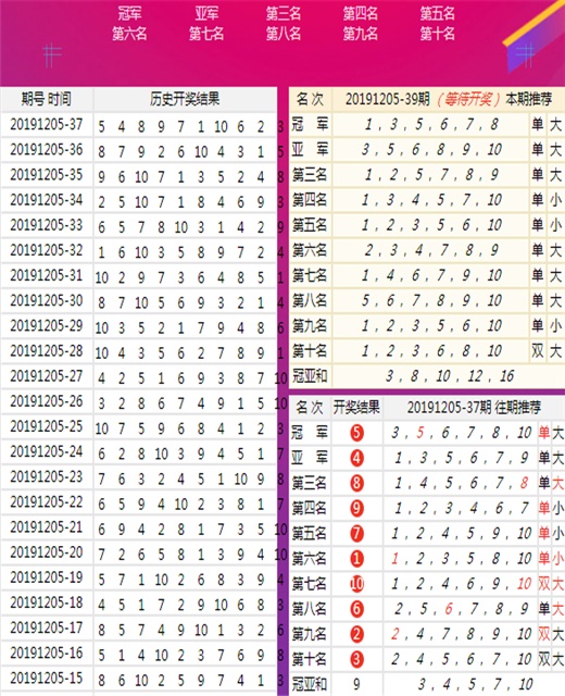 新澳门三中三码精准100%-可靠研究解释落实