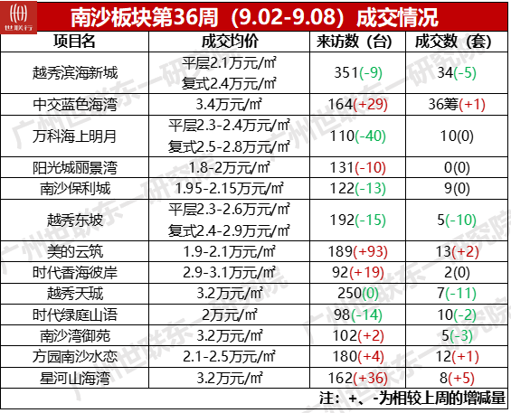 2024年新奥门天天开彩免费资料-现状分析解释落实