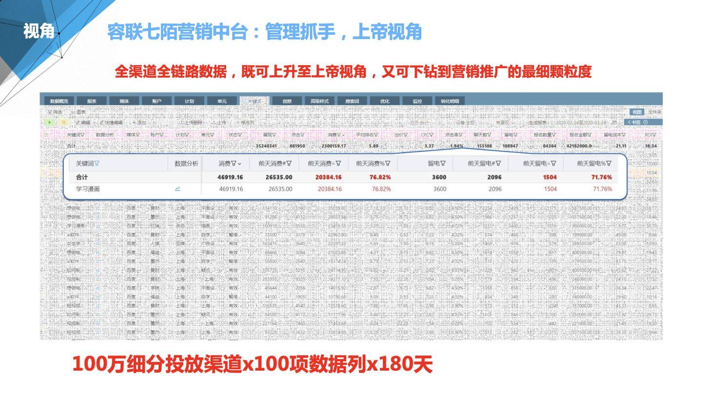 澳门管家婆100中-专业分析解释落实