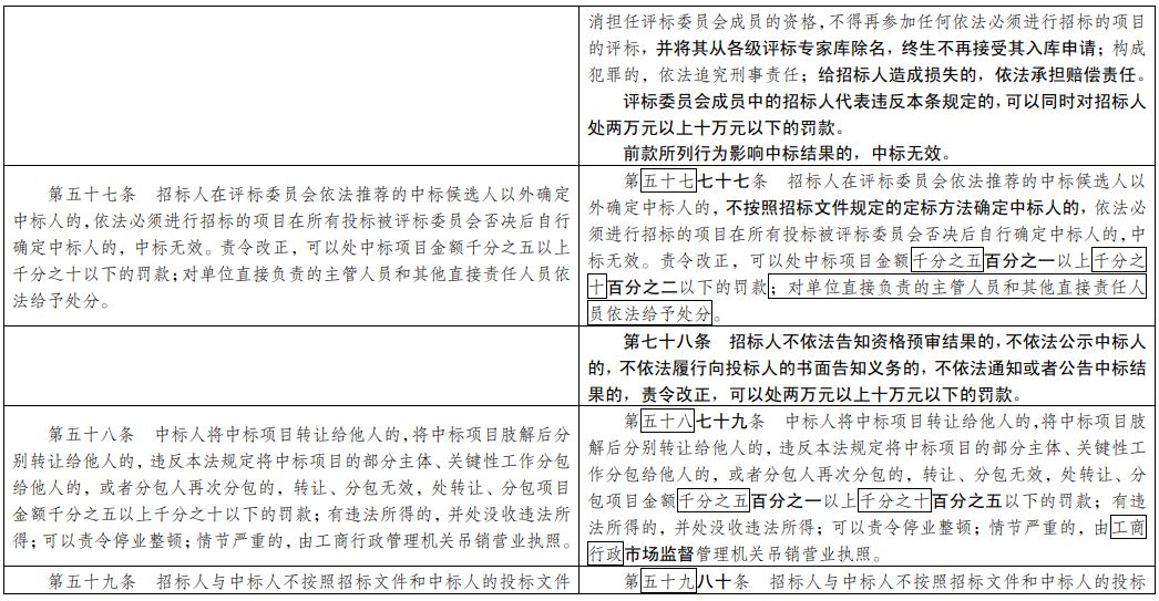 777777788888888最快资料-构建解答解释落实