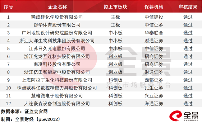 管家一码肖最最新2024-现状分析解释落实