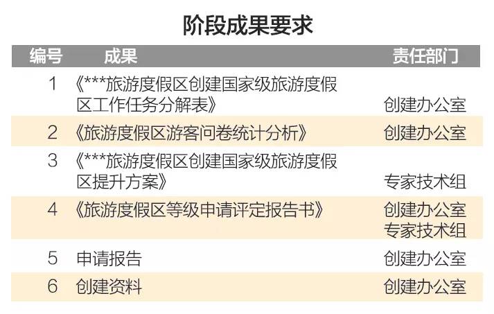 2024新澳门今晚资料号码和香港-构建解答解释落实