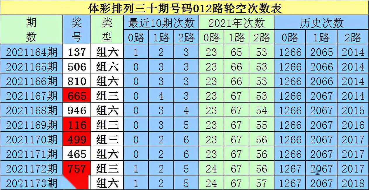 二四六白姐一肖一码-实证分析解释落实