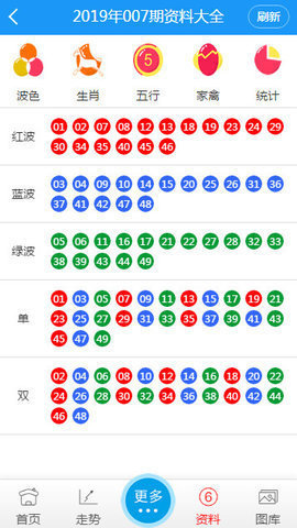 香港澳门六开彩资料网站-精选解释解析落实