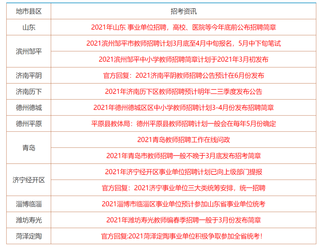 2024港澳今期资料-绝对经典解释落实