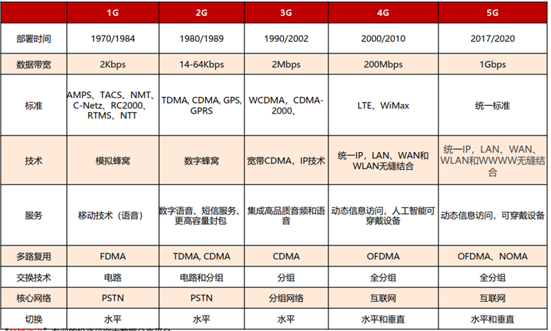 澳门精准一码投注攻略-构建解答解释落实