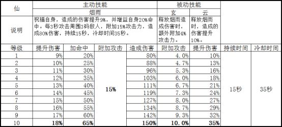 新奥门资料大全正版资料六肖-精选解释解析落实