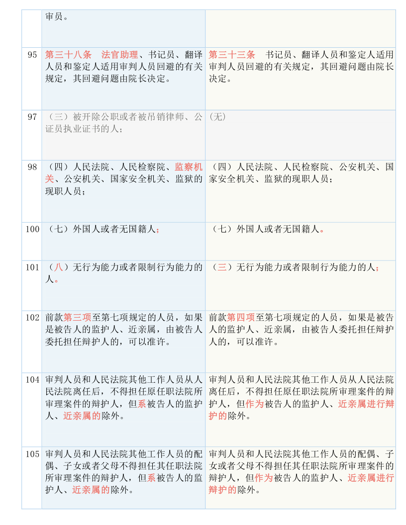 777788888管家婆必开一肖-全面释义解释落实