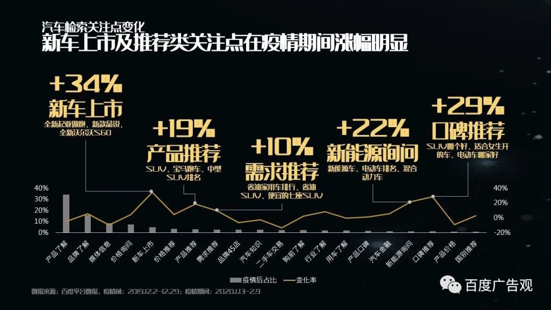 最新百事食品疫情应对策略及行业洞察