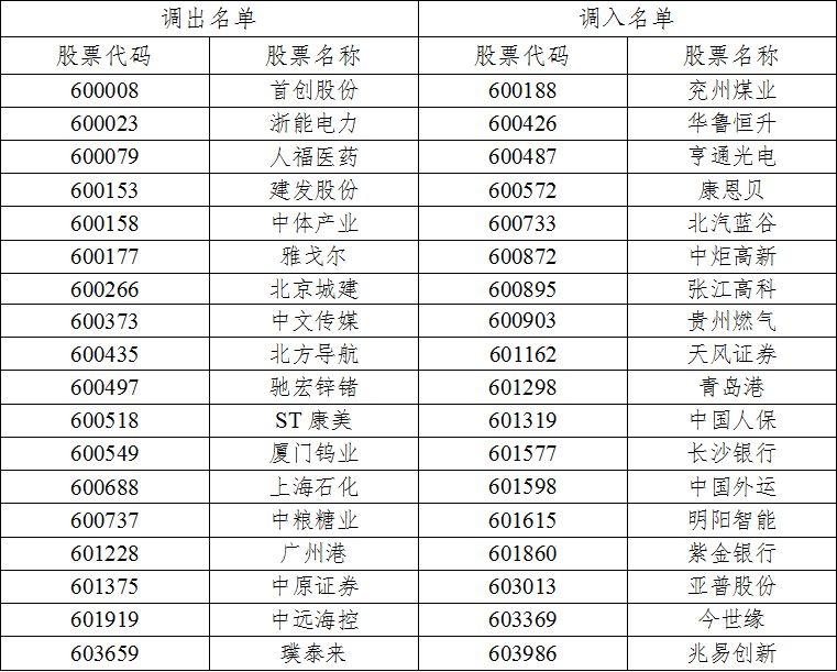 康得新公司最新信息深度解析