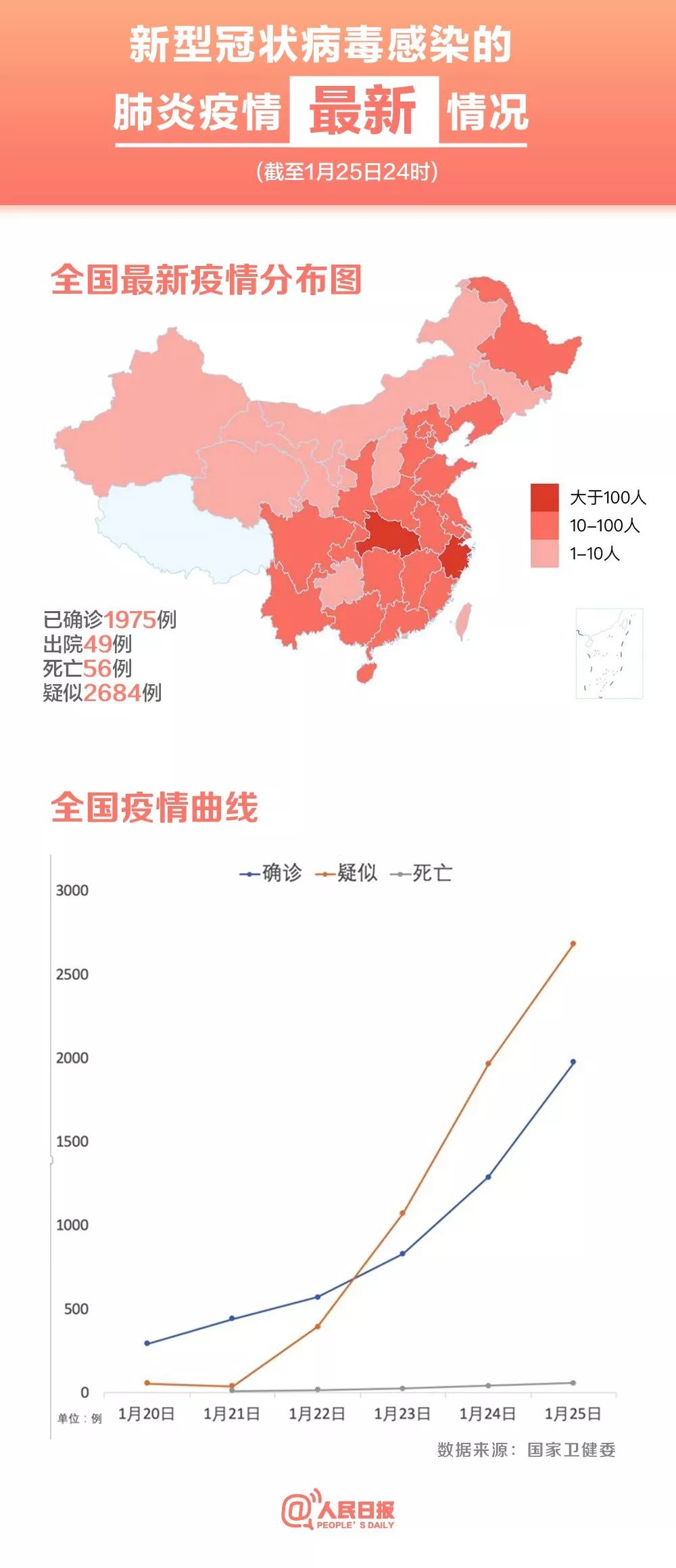 青岛与辽宁疫情最新情况深度解析