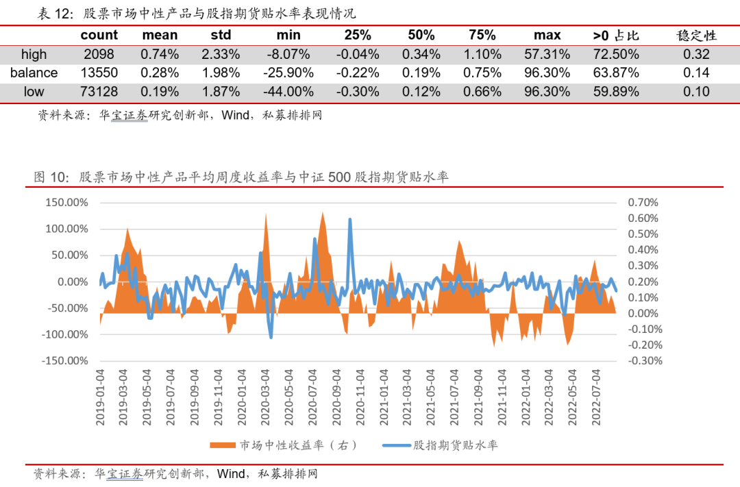 基金股票最新消息，市场走势分析与投资建议