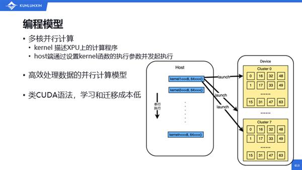 享做笔记最新更新，重塑个人学习与工作方式的强大工具