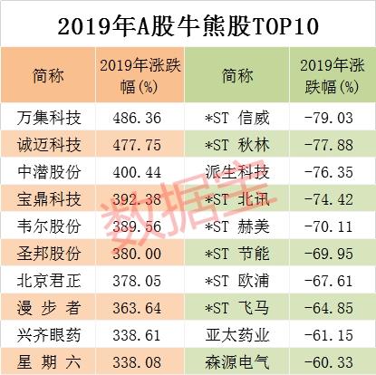 大赢家最新版，超越传统，引领新时代的成功之道