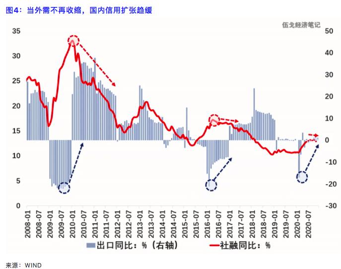 中央疫苗最新消息，进展、策略与未来展望