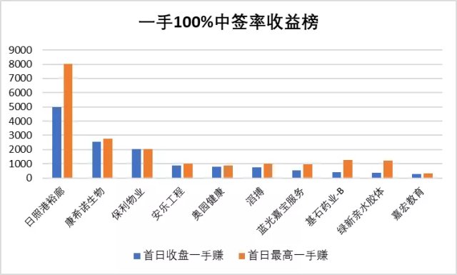 美团大选最新情况，重塑行业格局的力量与前景展望