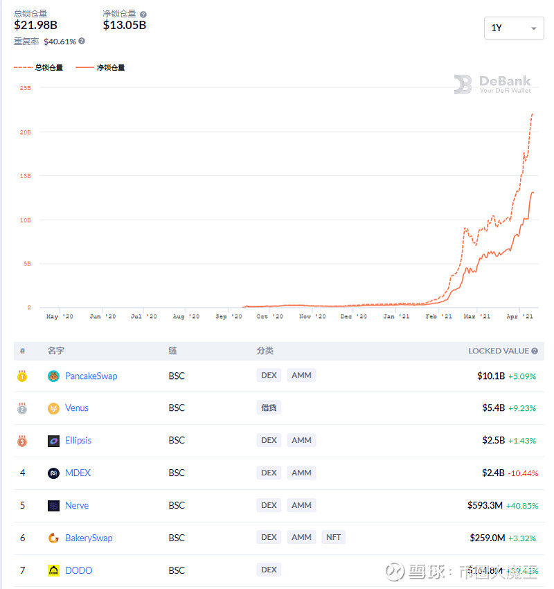 以太坊行情分析最新报告