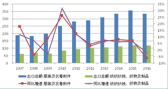 美国最新消息真实，经济、政治与社会变革的深入洞察