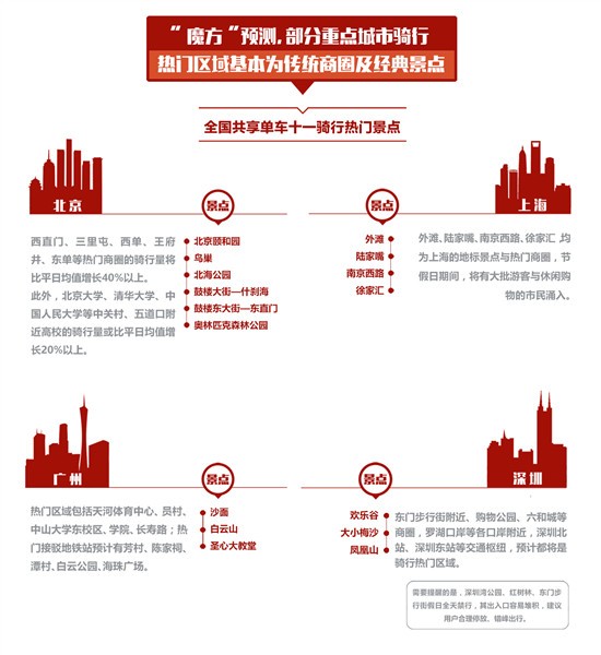 全球疫情最新进展，聚焦十月十一日的疫情数据报告