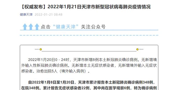 天津最新确诊病例消息，全面解析与应对策略