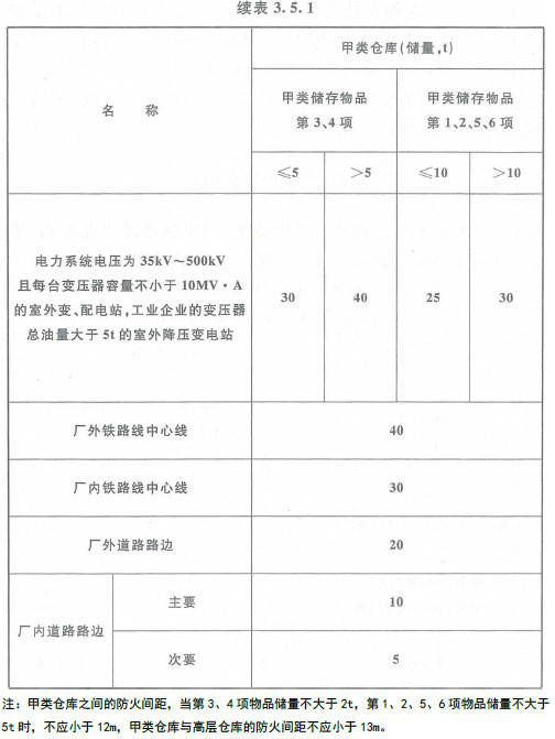 关于内退条件最新规定2018的解读