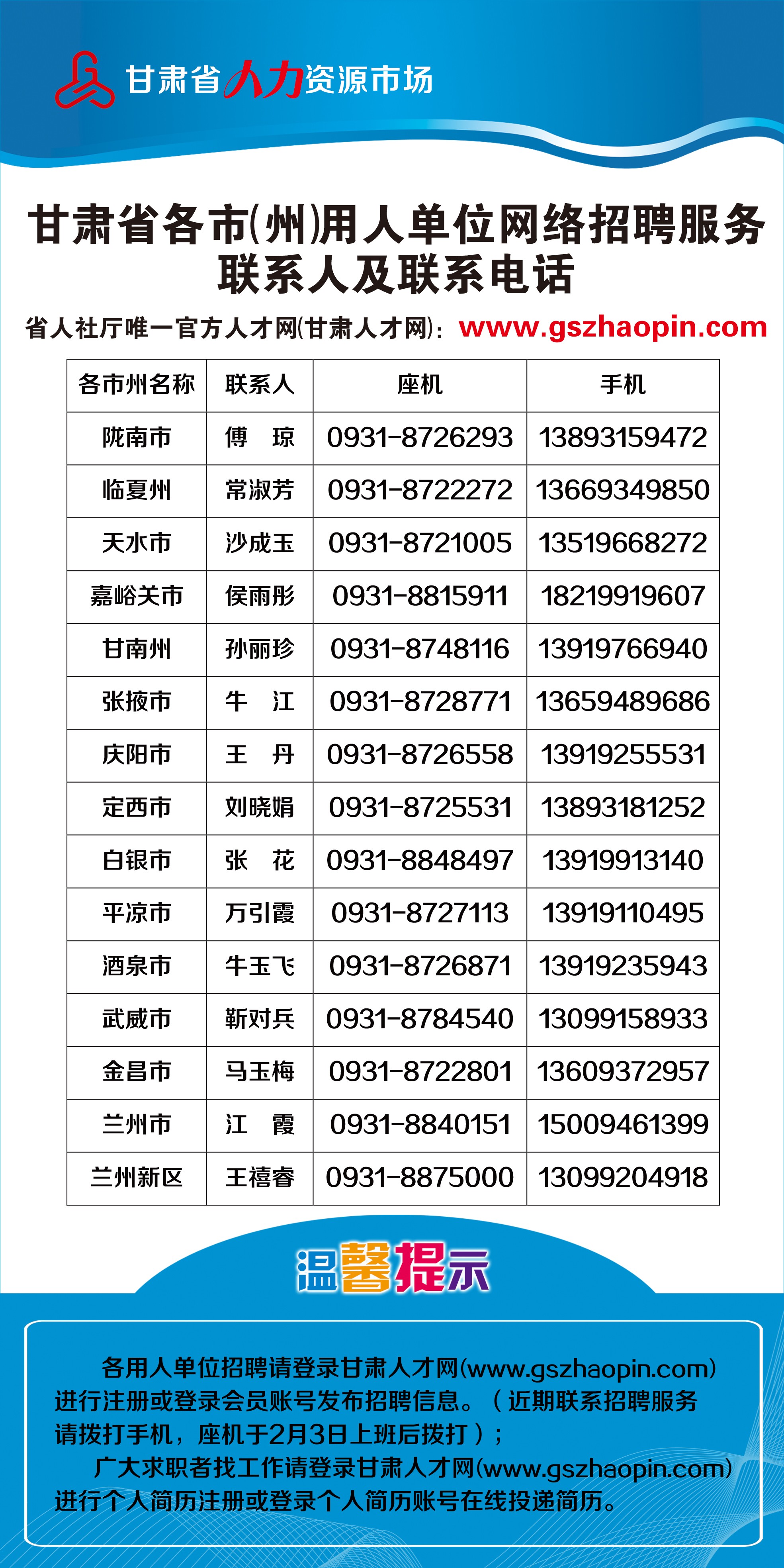 甘肃省招聘最新信息概览