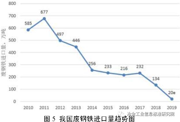 今天废锌价格最新行情，市场走势分析与展望