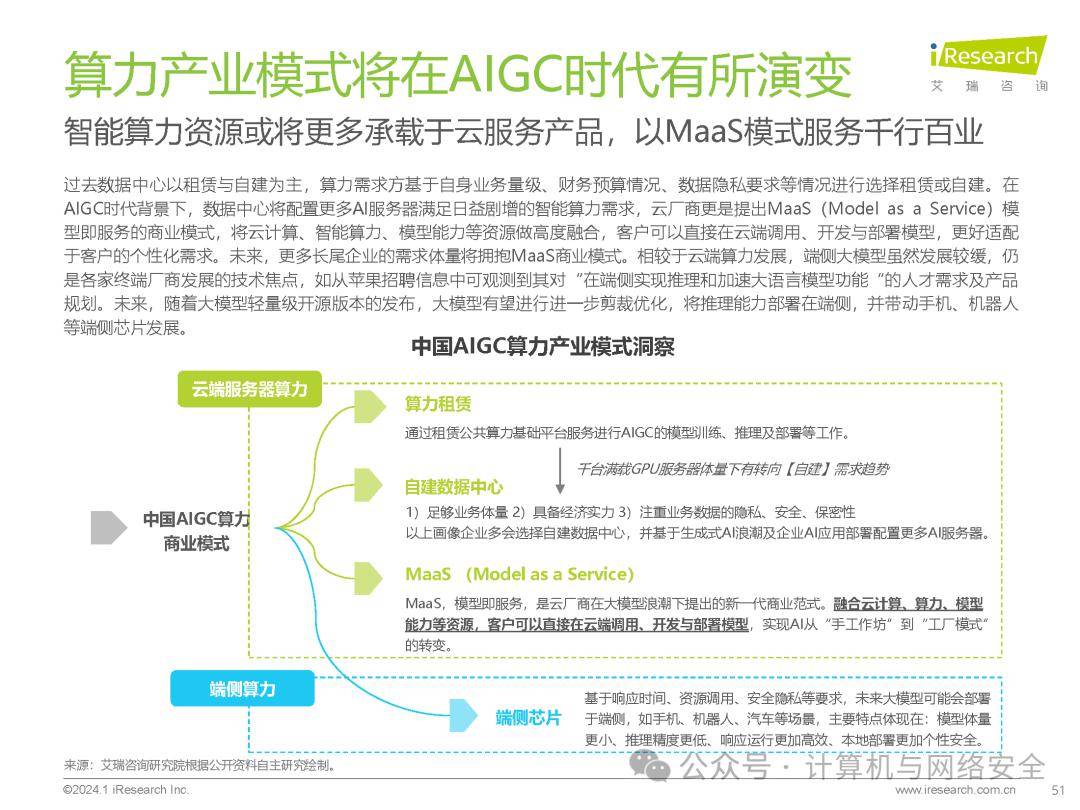 最新F2C网址的发展与影响，探索前沿科技的新路径