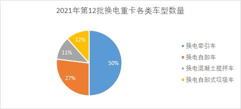 大全最新及其研究内容概述