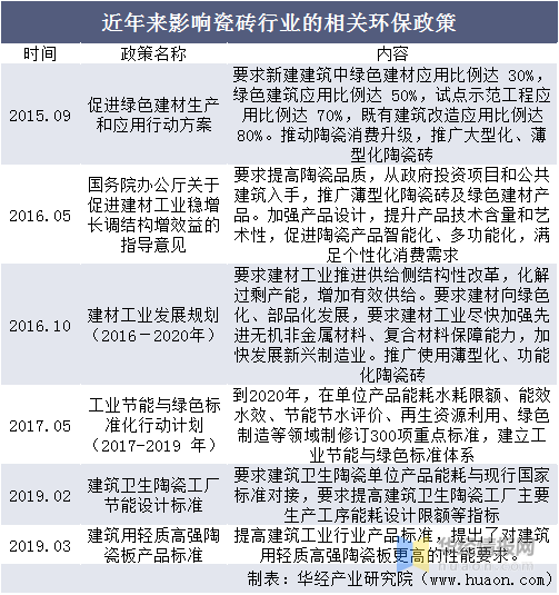 砖头网最新消息深度解析