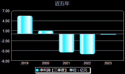 ST辅仁股票最新消息全面解析