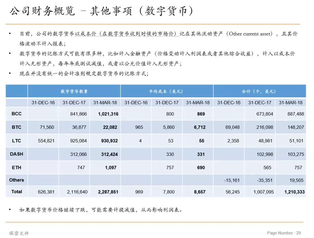 比特王最新消息，引领数字货币革命的先锋动态