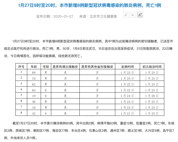 全国最新确诊病例数，数据背后的挑战与希望