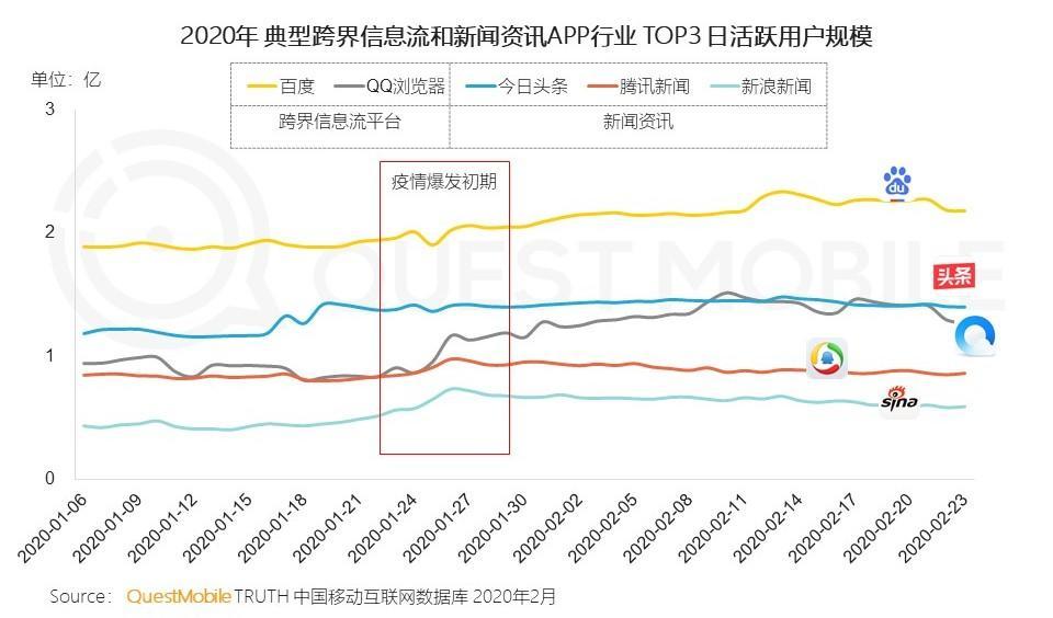 疫情最新消息数据中国，全面展现抗疫成果与持续努力