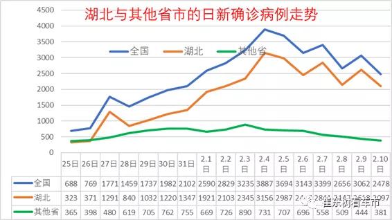 最近日本最新疫情情况分析