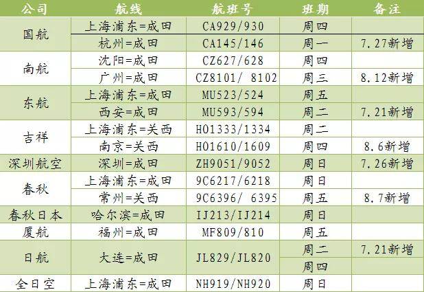 韩国最新新增疫情消息及其影响