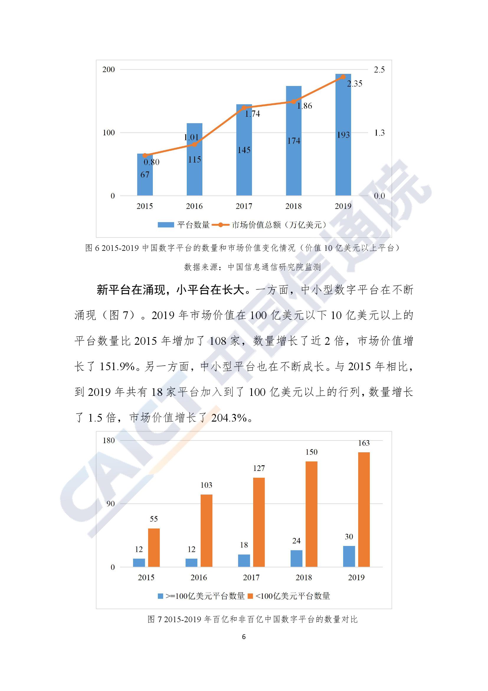 反垄断最新进展，全球监管趋势与未来挑战