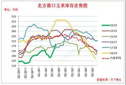 国际铅价格最新走势图及其影响因素分析