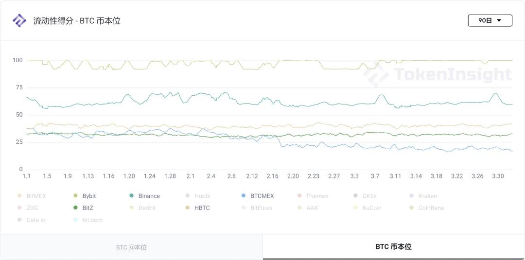 香港疫情最新情况分析报告（截至XX月XX日）